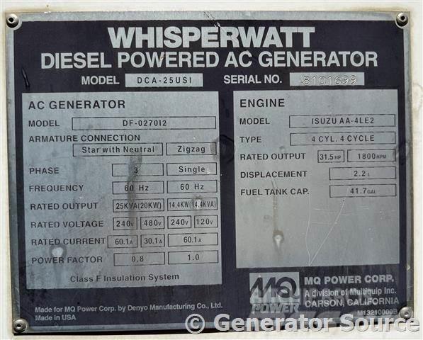 MultiQuip 20 kW - FOR RENT Diesel Generatorer