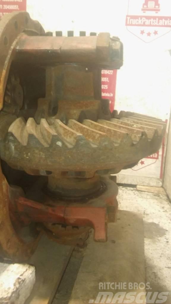 Volvo FH12 Middle axle diff RTS2370A Ratio 4.13 Aksler