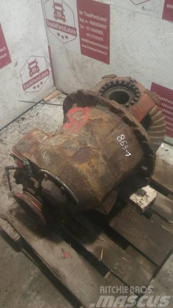 Volvo FH12 Middle axle diff RTS2370A Ratio 4.13 Aksler