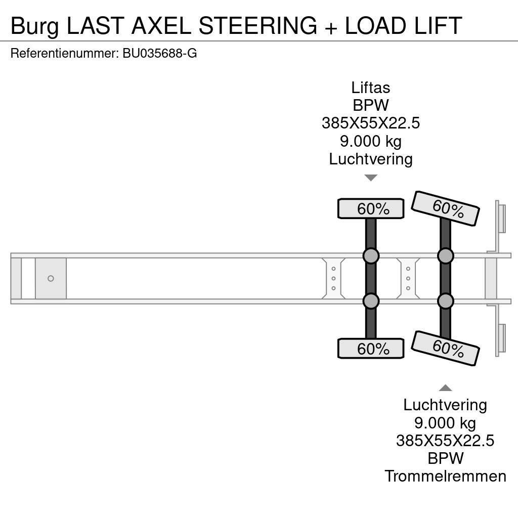 Burg LAST AXEL STEERING + LOAD LIFT Lettisolert skaptrailer