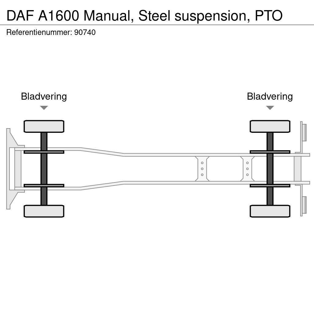 DAF A1600 Manual, Steel suspension, PTO Tippbil