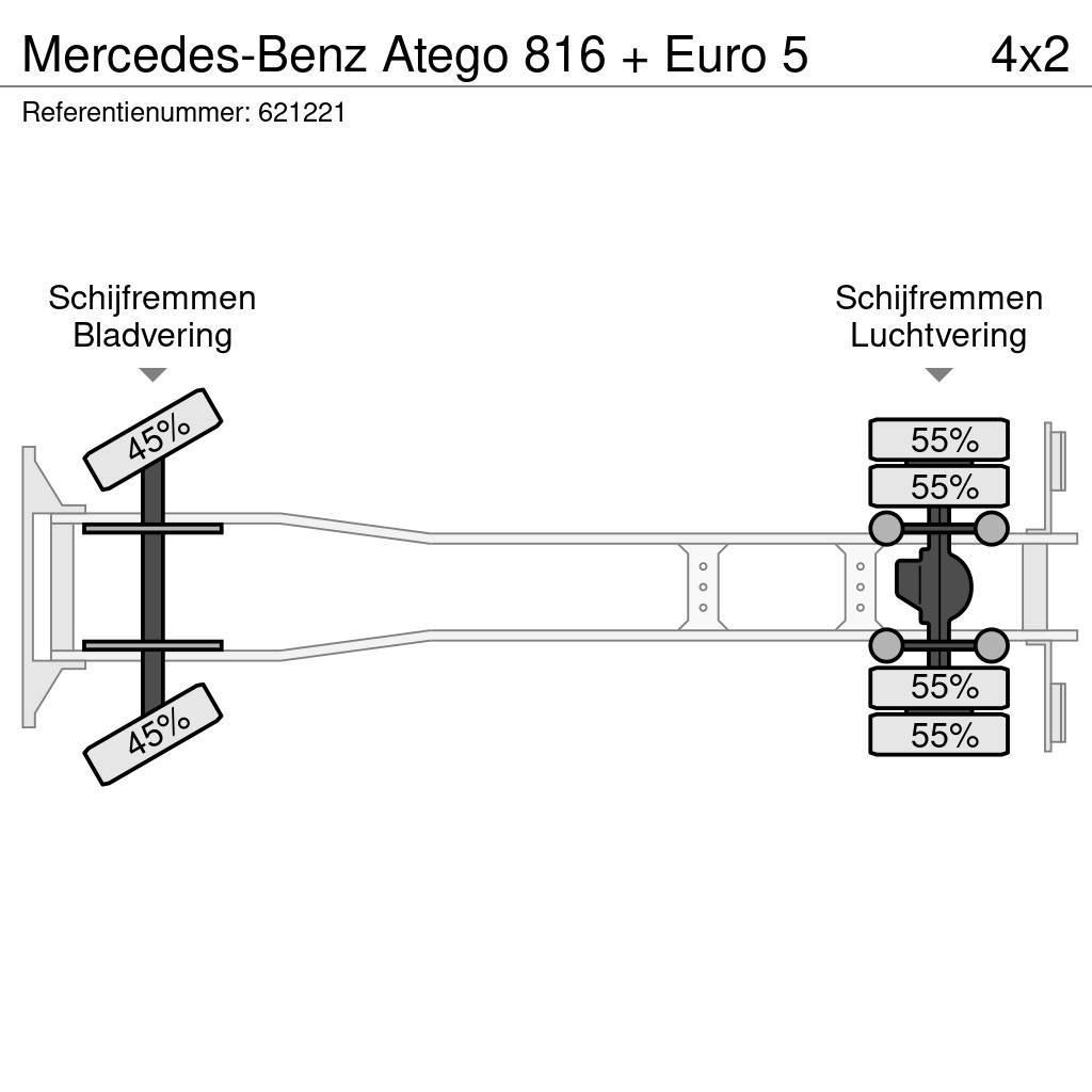 Mercedes-Benz Atego 816 + Euro 5 Skapbiler