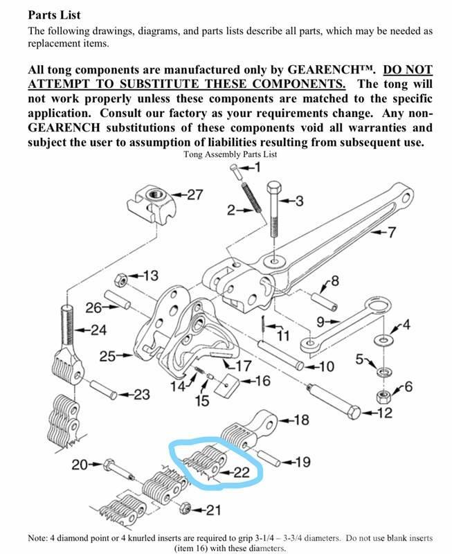  Petol Gearench Tools 151-45-02 Borutstyr tilbehør og deler