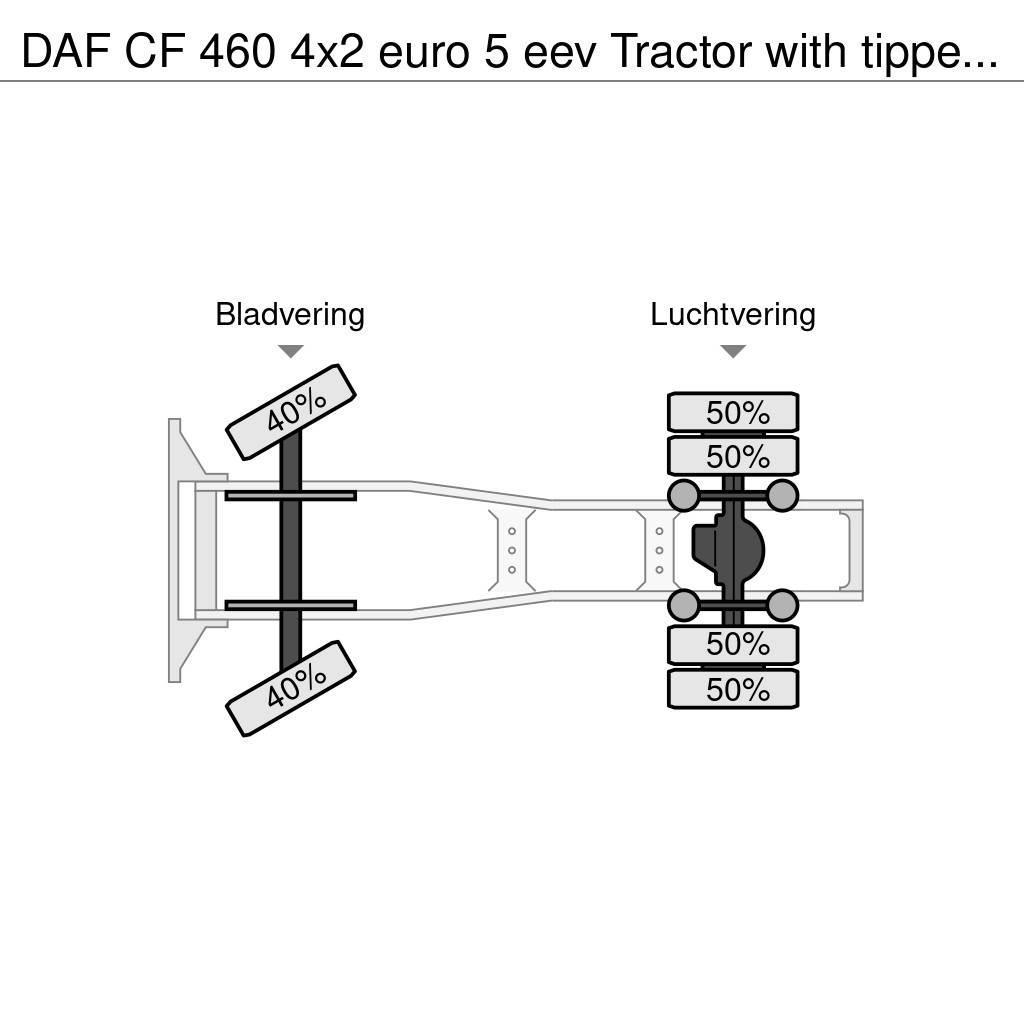DAF CF 460 4x2 euro 5 eev Tractor with tipper hydrauli Trekkvogner