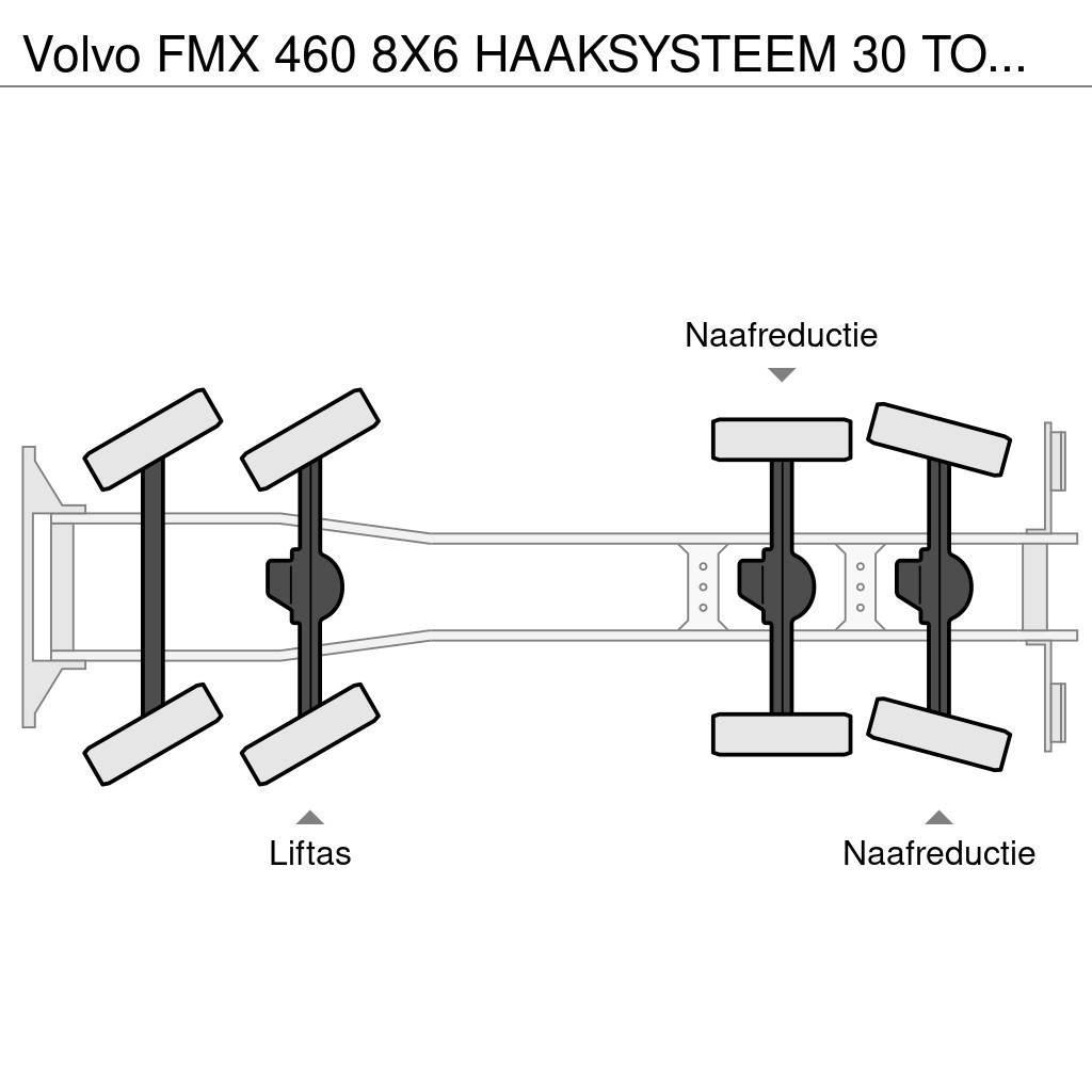 Volvo FMX 460 8X6 HAAKSYSTEEM 30 TONS + PALFINGER PK 180 Krokbil