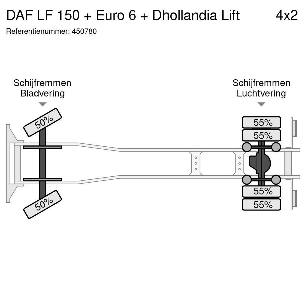 DAF LF 150 + Euro 6 + Dhollandia Lift Skapbiler