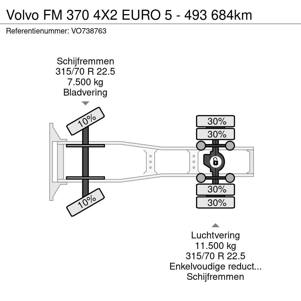 Volvo FM 370 4X2 EURO 5 - 493 684km Trekkvogner