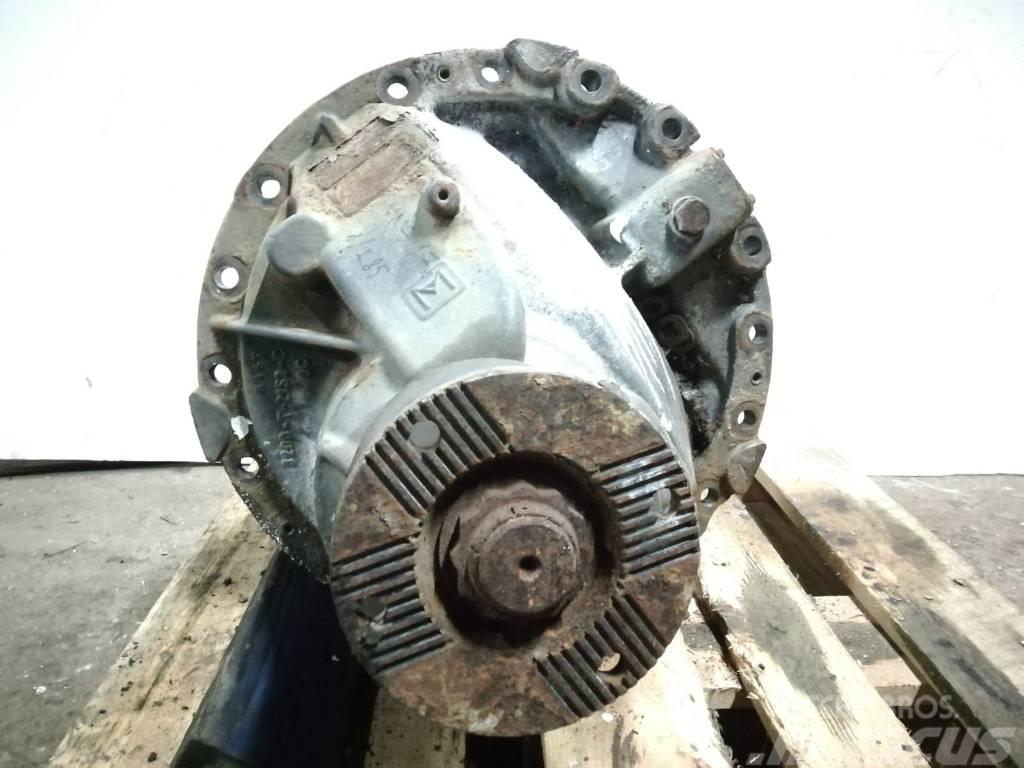 Volvo Final Drive MS17X ratio 2,85 for Volvo RSS1344C Aksler