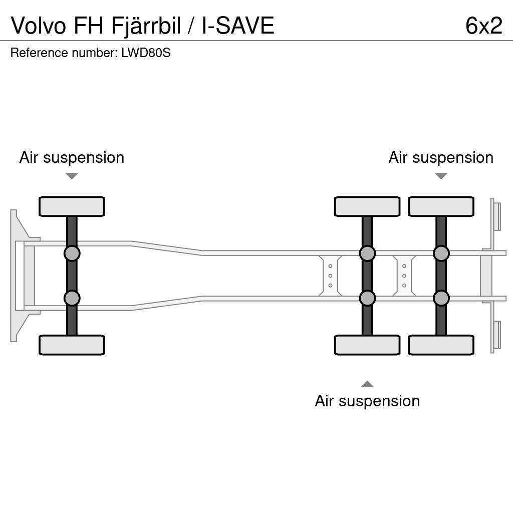 Volvo FH Fjärrbil / I-SAVE Skapbiler