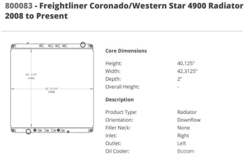 Freightliner Coronado Radiatorer