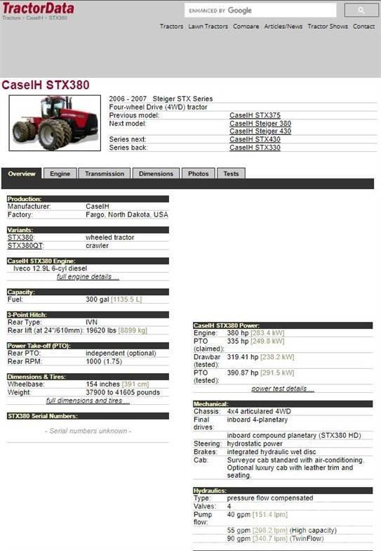 Case IH STX380HD Traktorer