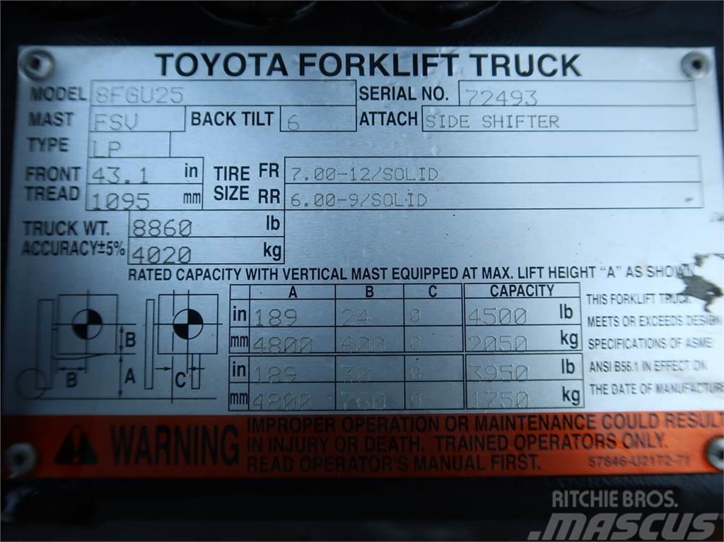 Toyota 8FGU25 Propan trucker