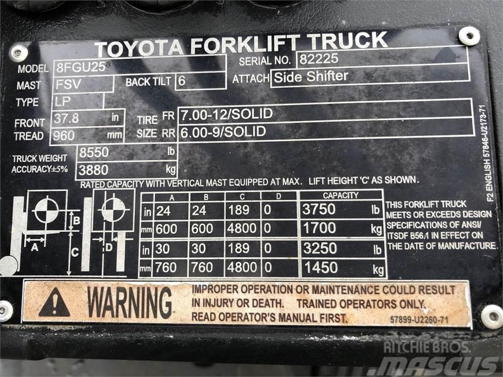 Toyota 8FGU25 Propan trucker