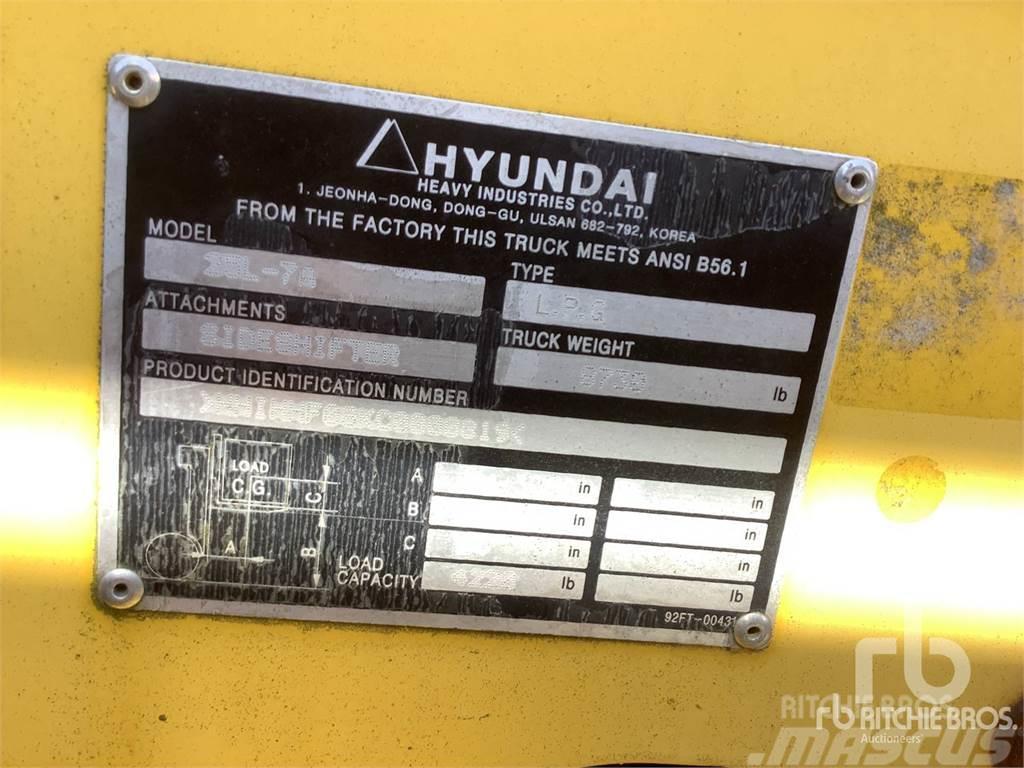 Hyundai 25L-7A Diesel Trucker