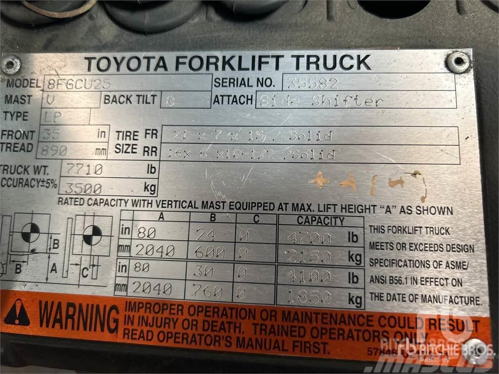 Toyota 8FGCU25 Diesel Trucker