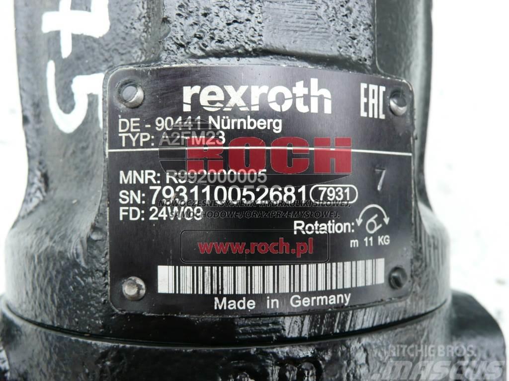 Rexroth A2FM23/61W-VBB030 Motorer