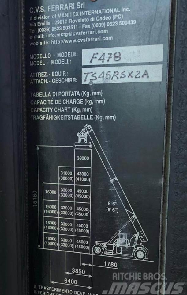 CVS Ferrari F478 Reachstackere