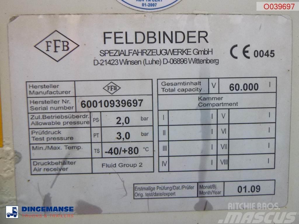 Feldbinder Powder tank alu 60 m3 (tipping) Tippsemi