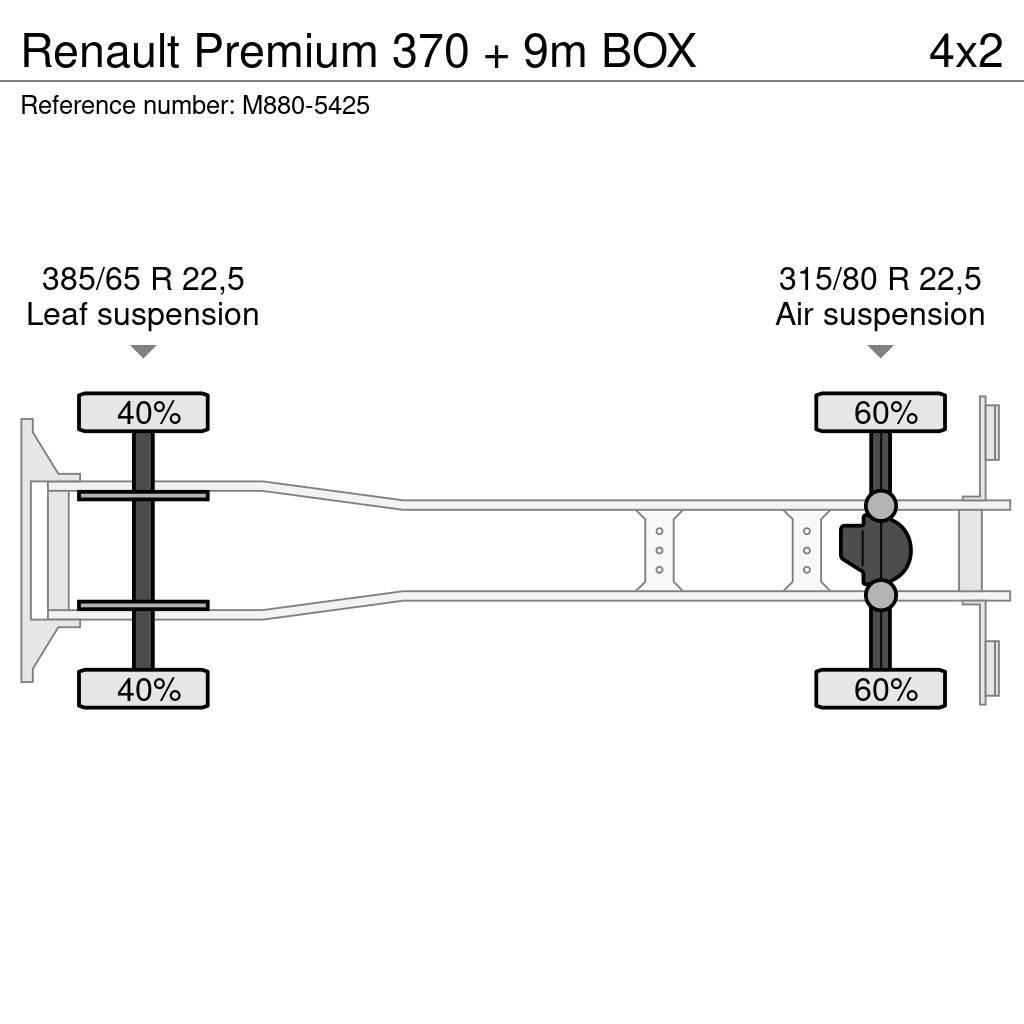 Renault Premium 370 + 9m BOX Skapbiler