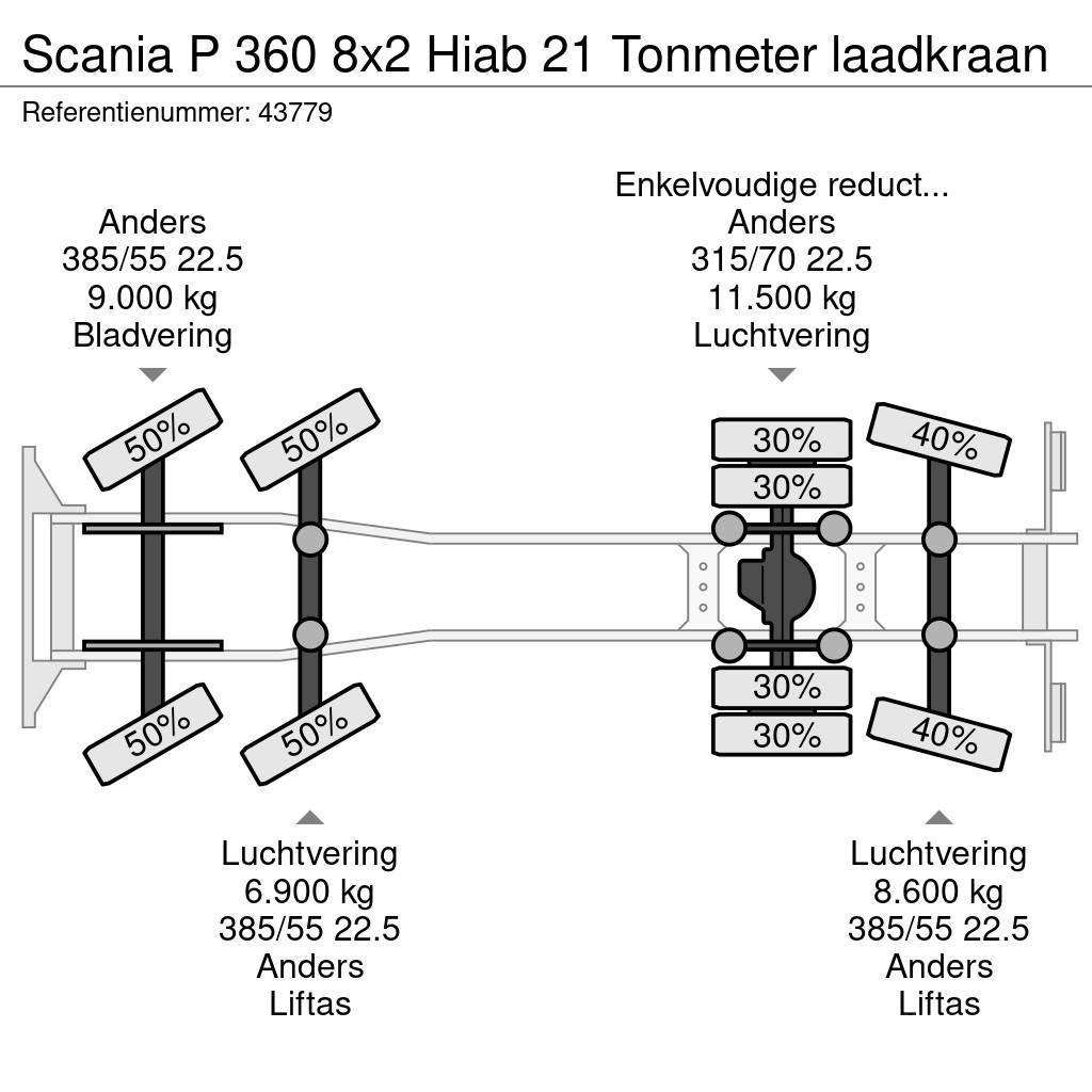 Scania P 360 8x2 Hiab 21 Tonmeter laadkraan Krokbil