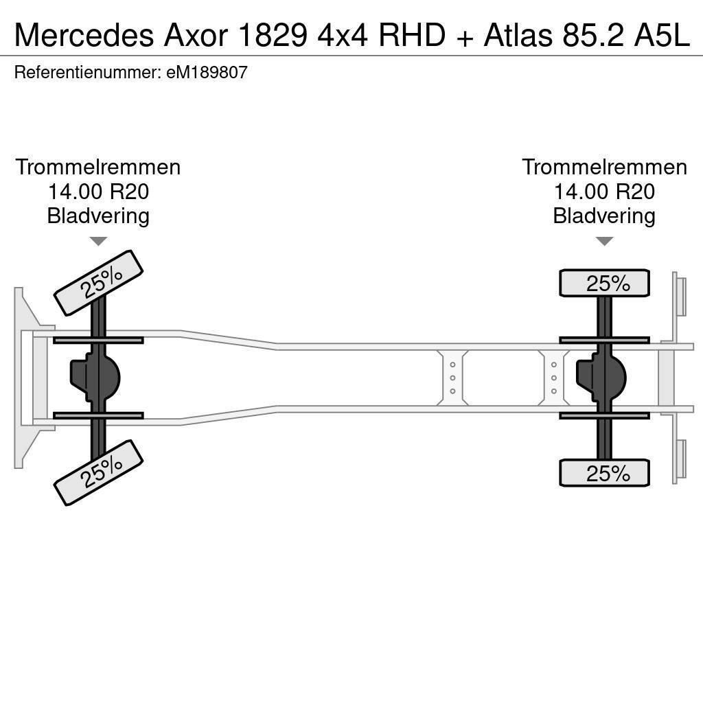 Mercedes-Benz Axor 1829 4x4 RHD + Atlas 85.2 A5L Planbiler