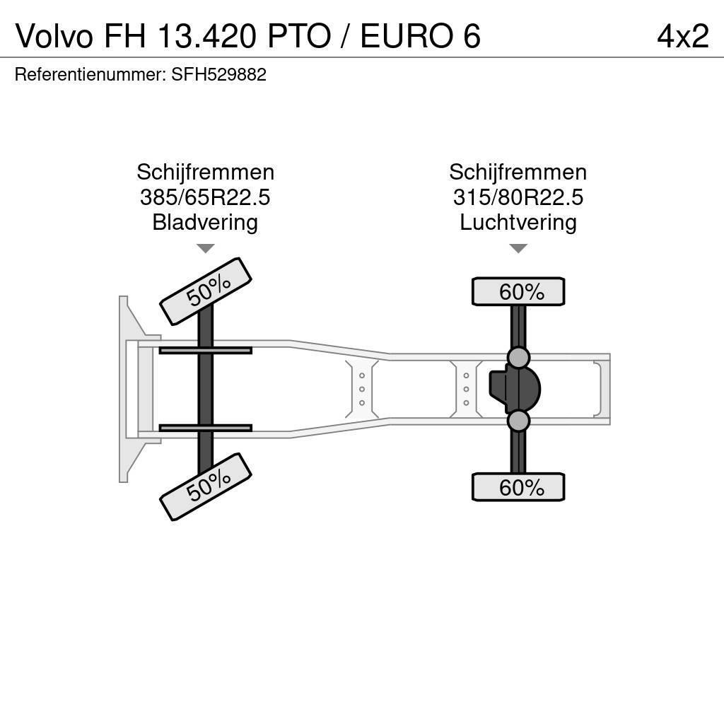 Volvo FH 13.420 PTO / EURO 6 Trekkvogner