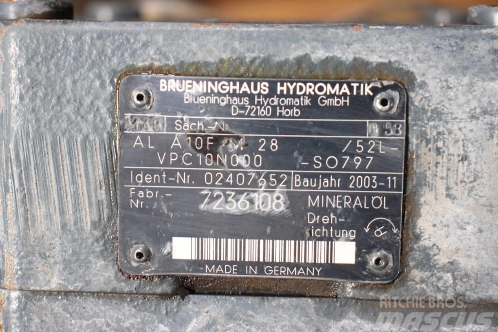 Brueninghaus Hydromatik Industrikylare Radiatorer
