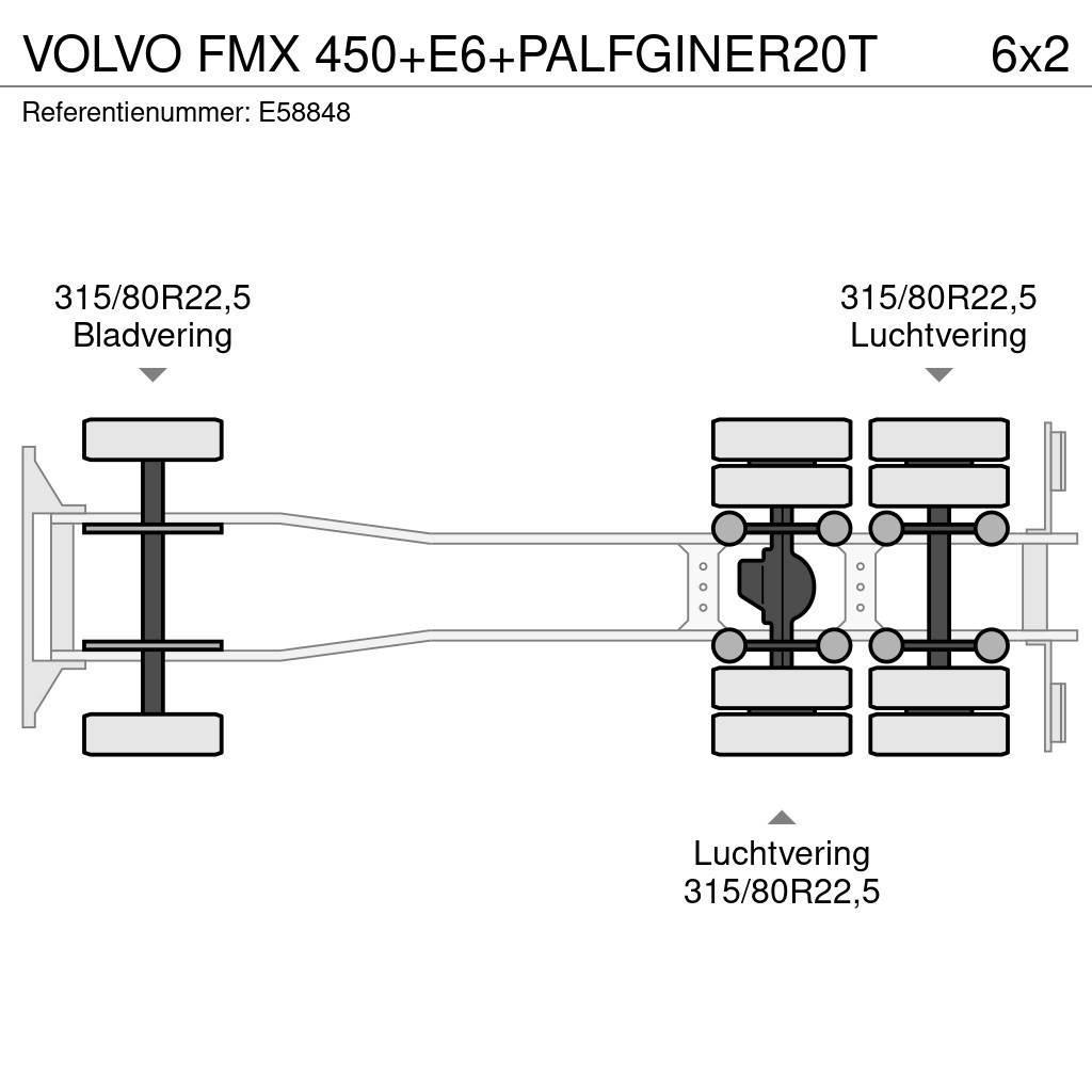 Volvo FMX 450+E6+PALFGINER20T Containerbil
