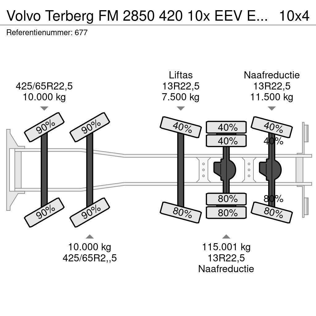 Volvo Terberg FM 2850 420 10x EEV Euro 5 Liebherr 15 Kub Betongbiler