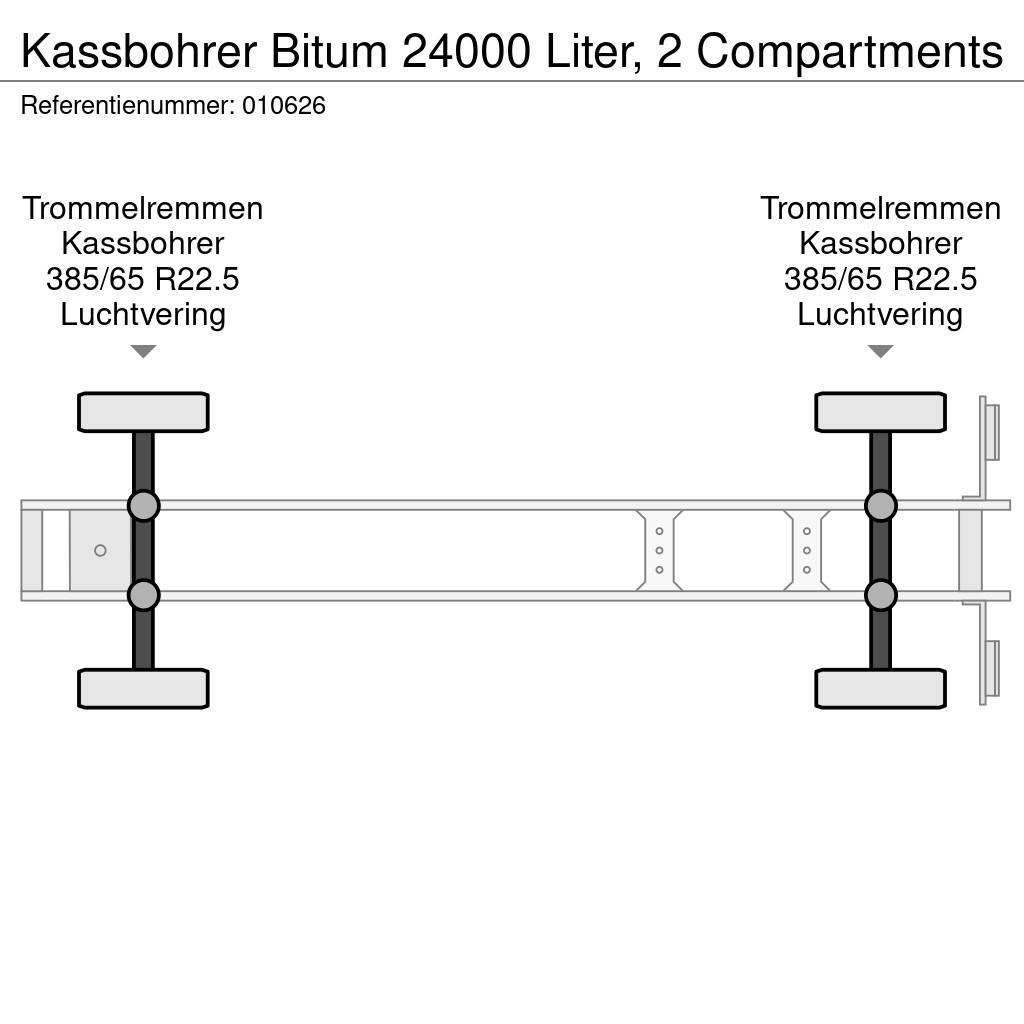 Kässbohrer Bitum 24000 Liter, 2 Compartments Tanksemi