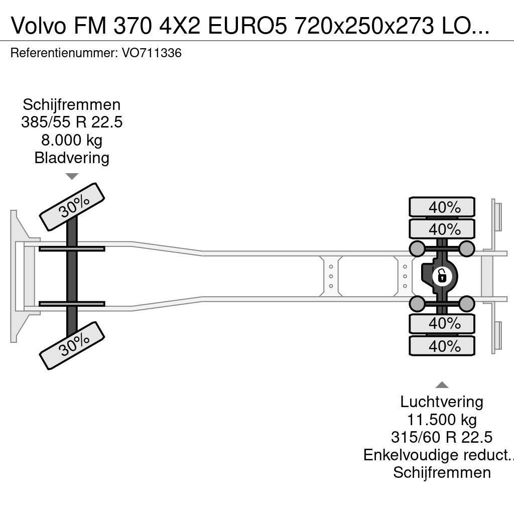 Volvo FM 370 4X2 EURO5 720x250x273 LOAD-LIFT Kapellbil