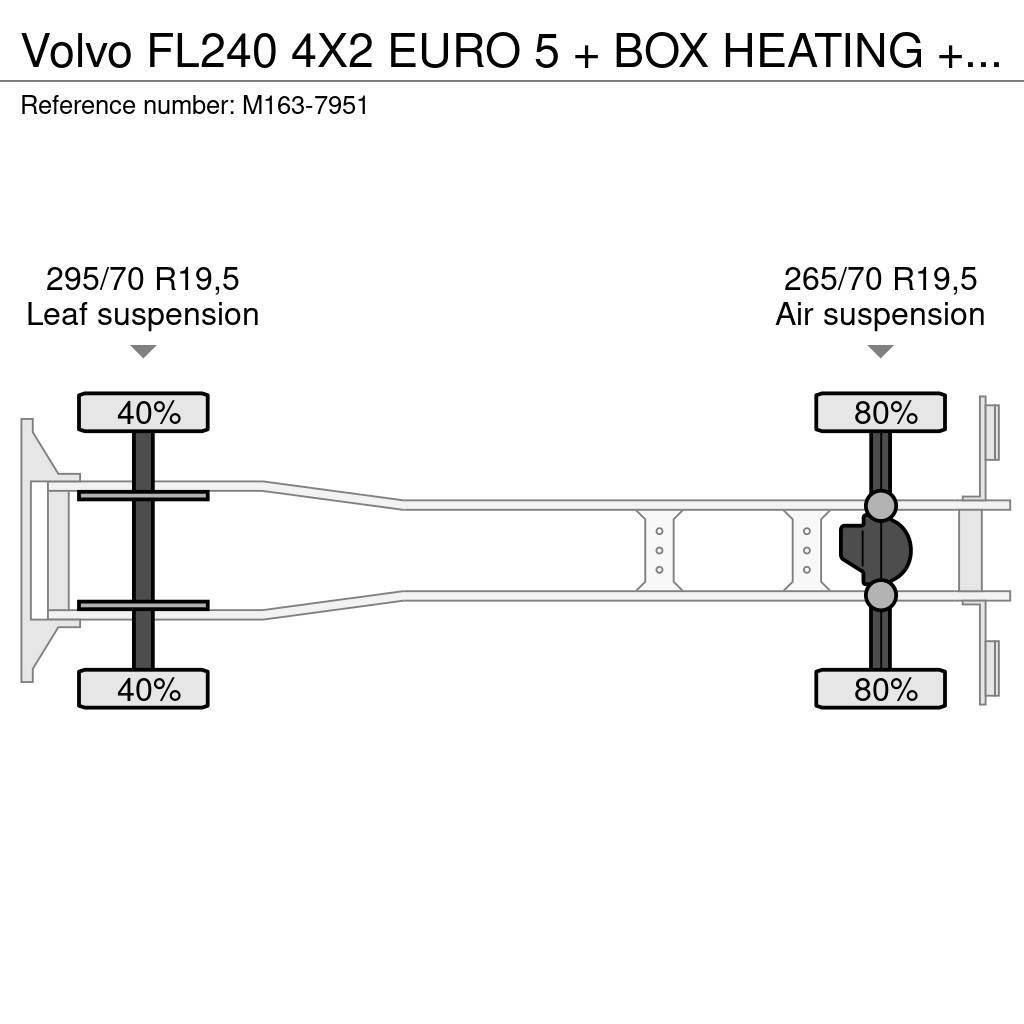 Volvo FL240 4X2 EURO 5 + BOX HEATING + FRIGO THERMOKING Skapbiler Frys/kjøl/varme