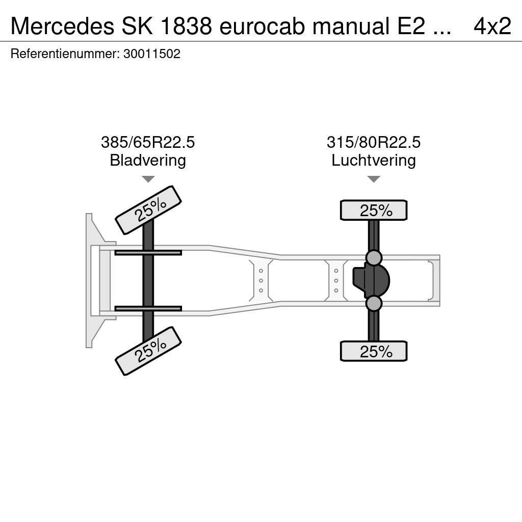 Mercedes-Benz SK 1838 eurocab manual E2 om442 Trekkvogner