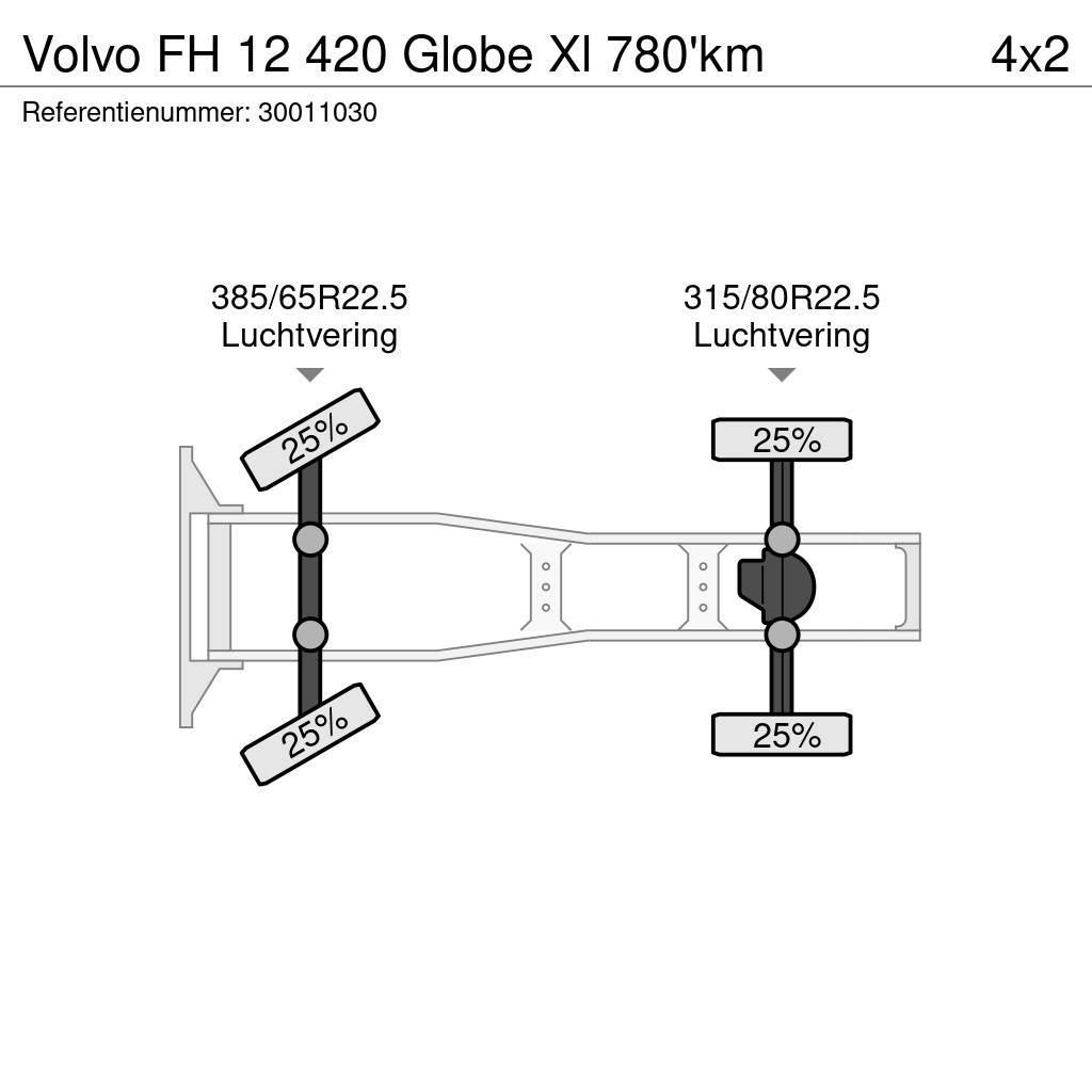 Volvo FH 12 420 Globe Xl 780'km Trekkvogner