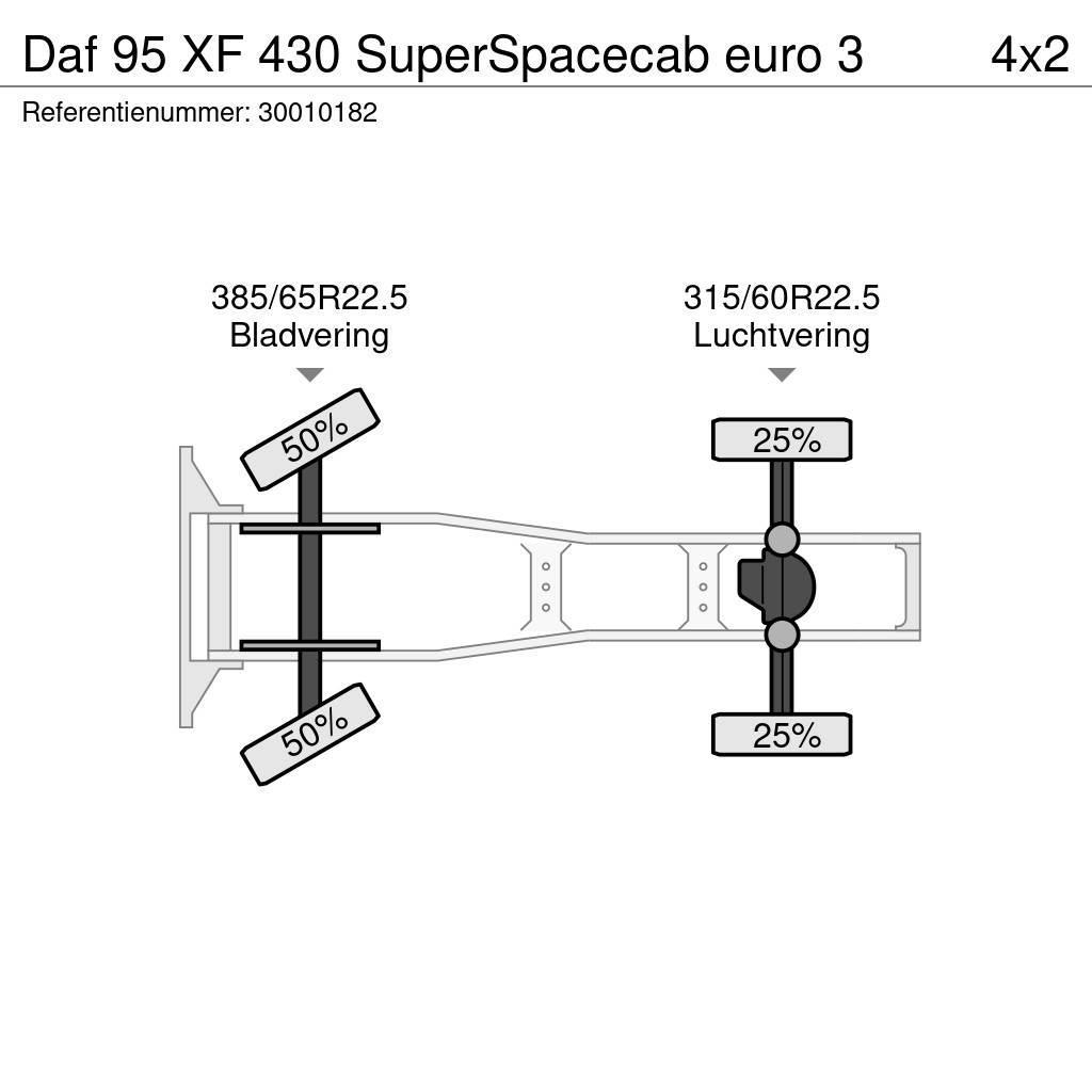 DAF 95 XF 430 SuperSpacecab euro 3 Trekkvogner