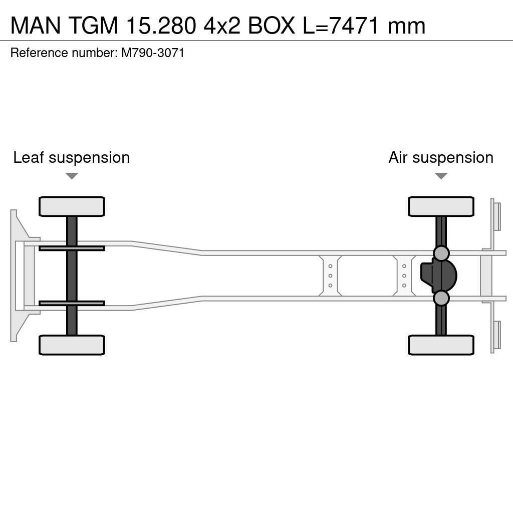 MAN TGM 15.280 4x2 BOX L=7471 mm Skapbiler