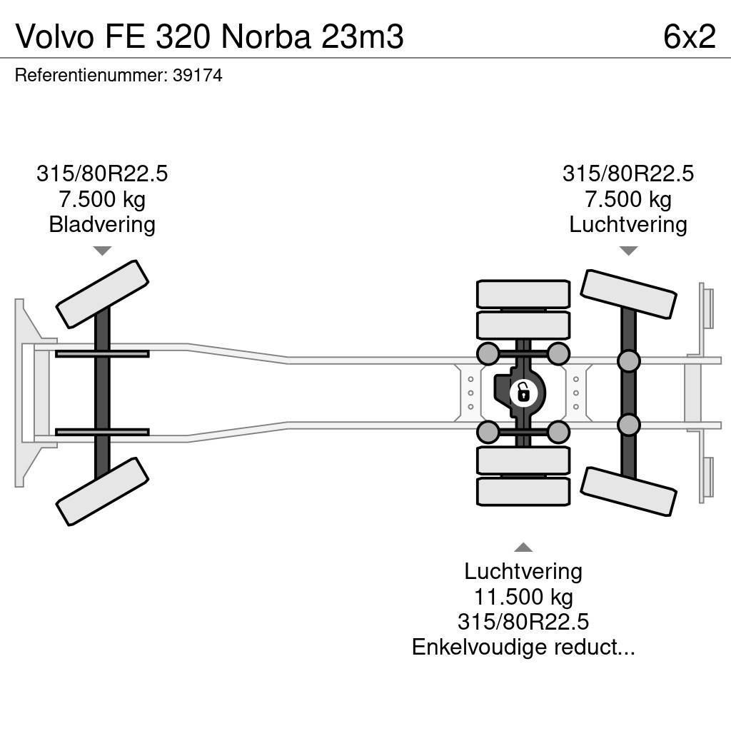 Volvo FE 320 Norba 23m3 Renovasjonsbil