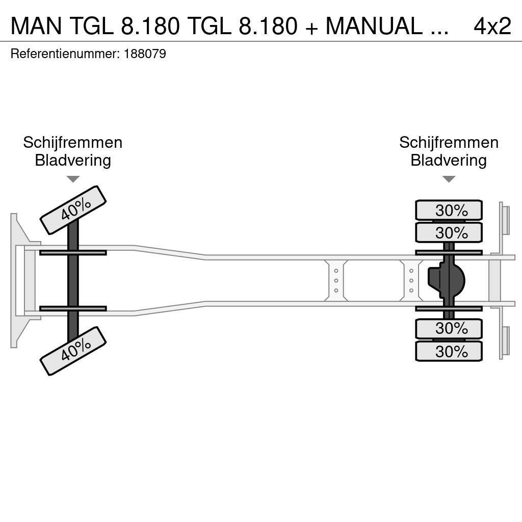 MAN TGL 8.180 TGL 8.180 + MANUAL + Lift Skapbiler
