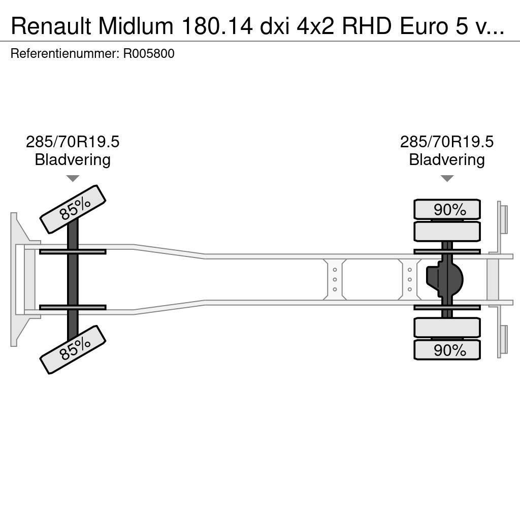 Renault Midlum 180.14 dxi 4x2 RHD Euro 5 vacuum tank 6.1 m Slamsugere