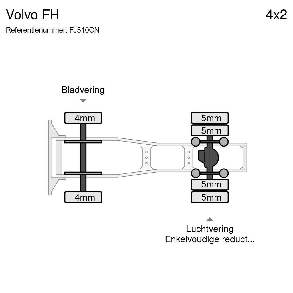 Volvo FH Trekkvogner
