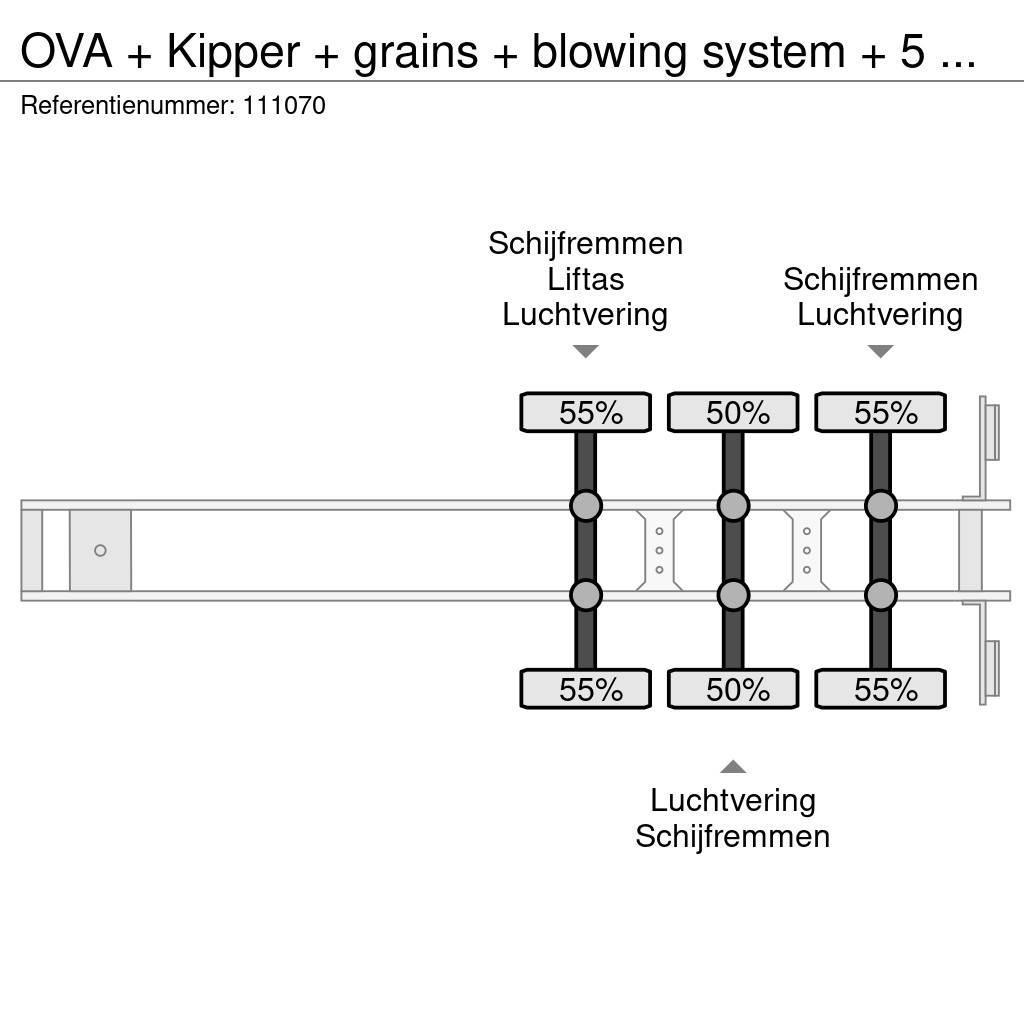 OVA + Kipper + grains + blowing system + 5 compartimen Tippsemi