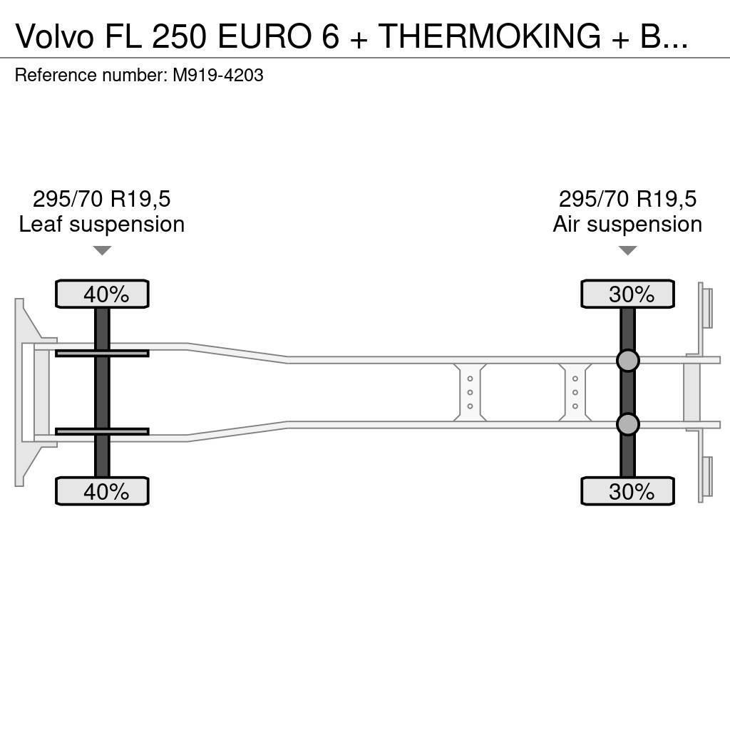 Volvo FL 250 EURO 6 + THERMOKING + BOX HEATING Skapbiler Frys/kjøl/varme