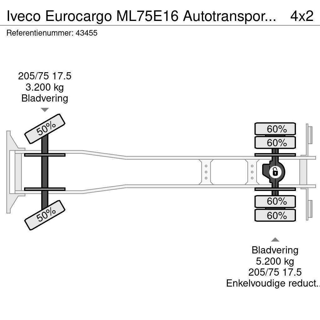 Iveco Eurocargo ML75E16 Autotransporter met oprijrampen Biltransportere