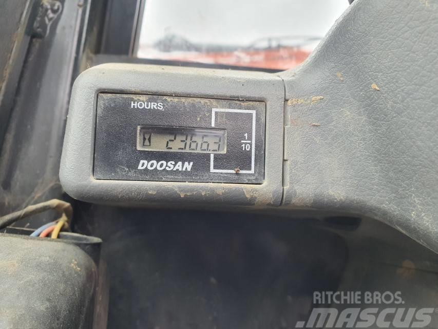 Doosan DX 85 LCR-3 Minibagger 8.6to Kompaktbagger Kubota Midigravere 7 - 12t