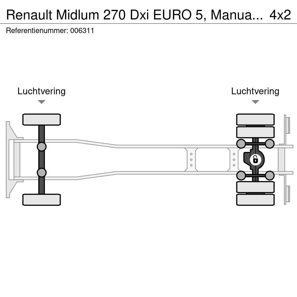 Renault Midlum 270 Dxi EURO 5, Manual, Telma Planbiler