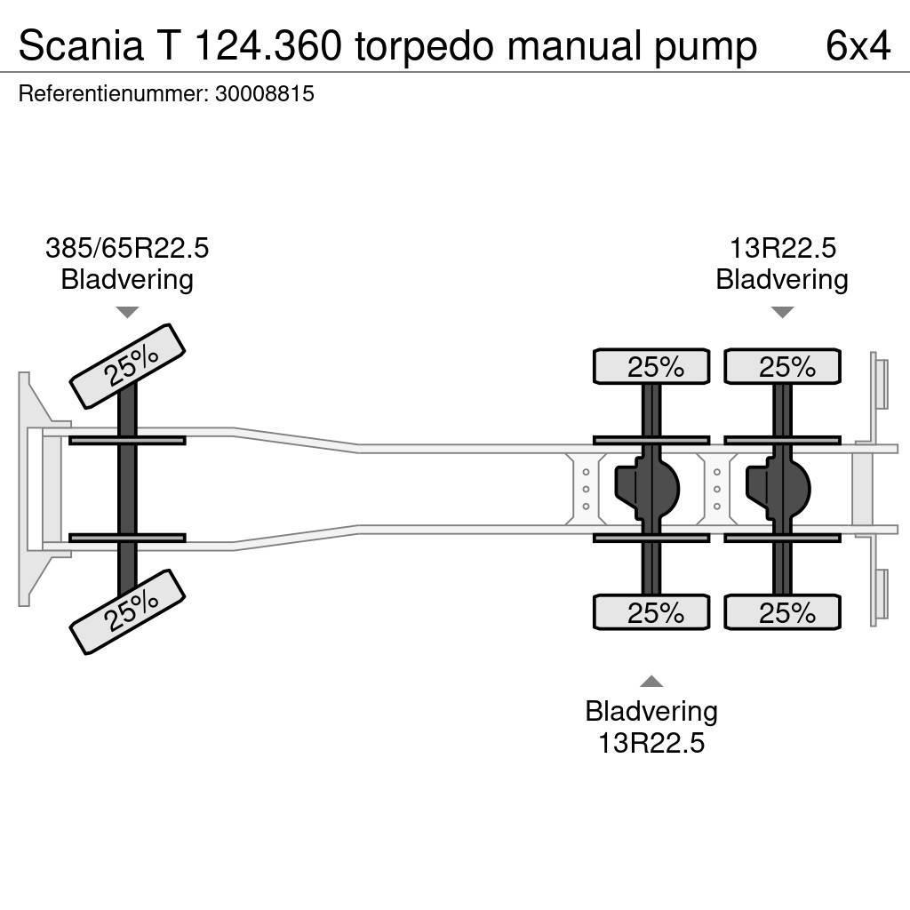 Scania T 124.360 torpedo manual pump Tippbil
