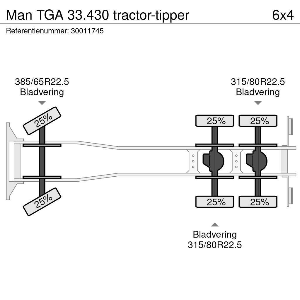 MAN TGA 33.430 tractor-tipper Tippbil