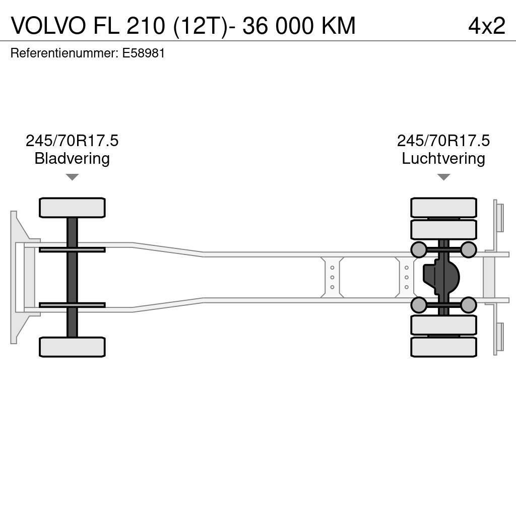 Volvo FL 210 (12T)- 36 000 KM Skapbiler