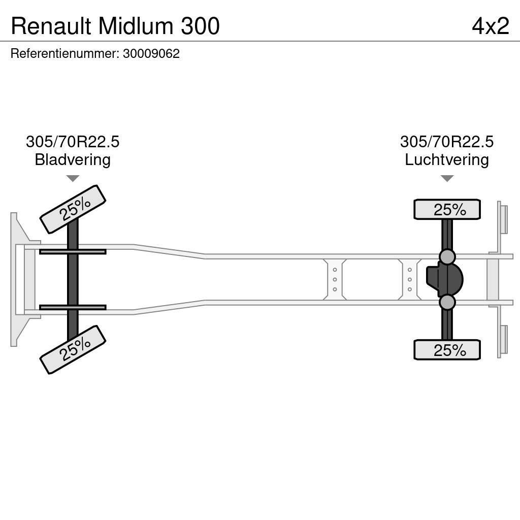Renault Midlum 300 Kapellbil