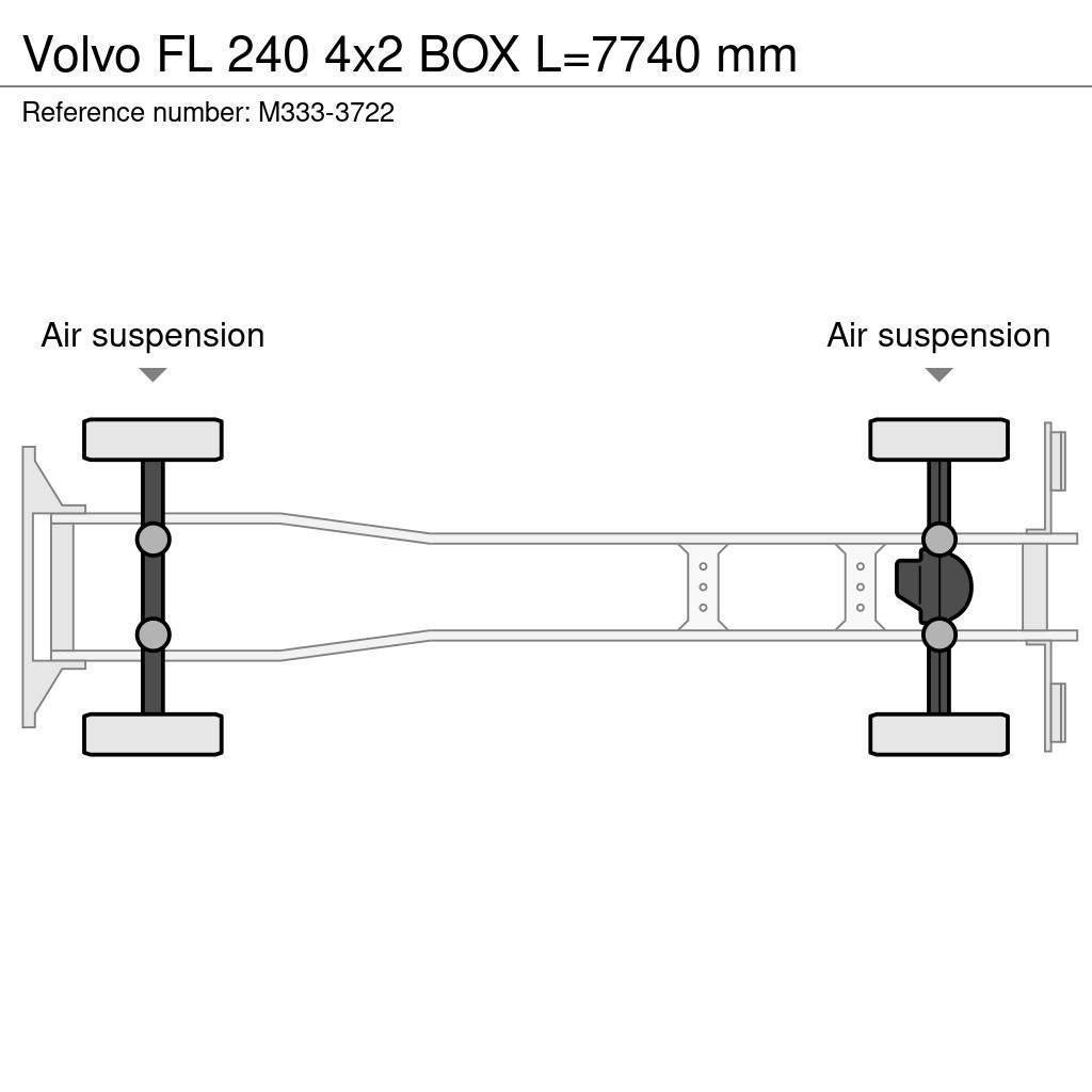 Volvo FL 240 4x2 BOX L=7740 mm Skapbiler